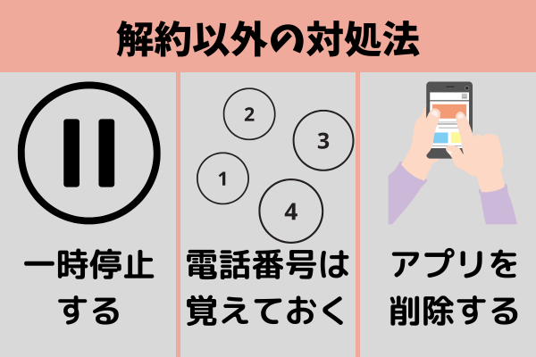 ペイディ解約以外の方法