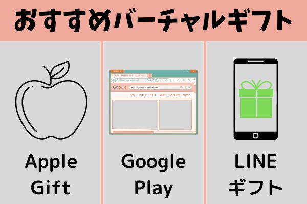 バーチャル利用できるおすすめのギフトカード