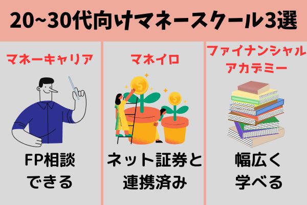 20〜30代のみなさん向けのマネースクール