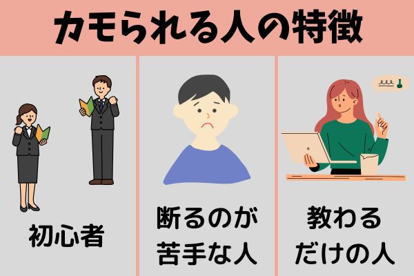 マネースクールでカモられる人の特徴