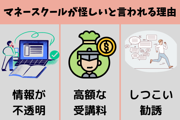 マネースクールが怪しいと言われる理由